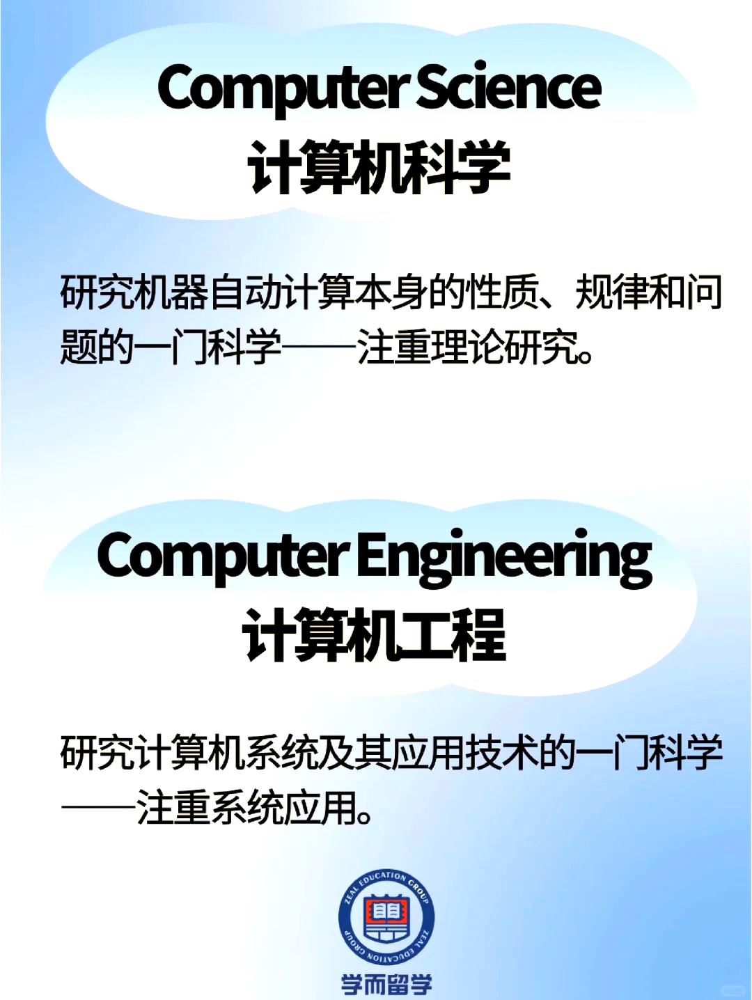 計(jì)算機(jī)工程與計(jì)算機(jī)科學(xué)的五大區(qū)別 聚焦計(jì)算機(jī)系統(tǒng)集成的視角